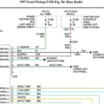 10 1997 Ford F 150 Car Stereo Wiring Diagram Check More At Https