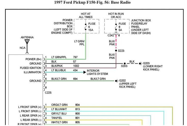 10 1997 Ford F 150 Car Stereo Wiring Diagram Check More At Https