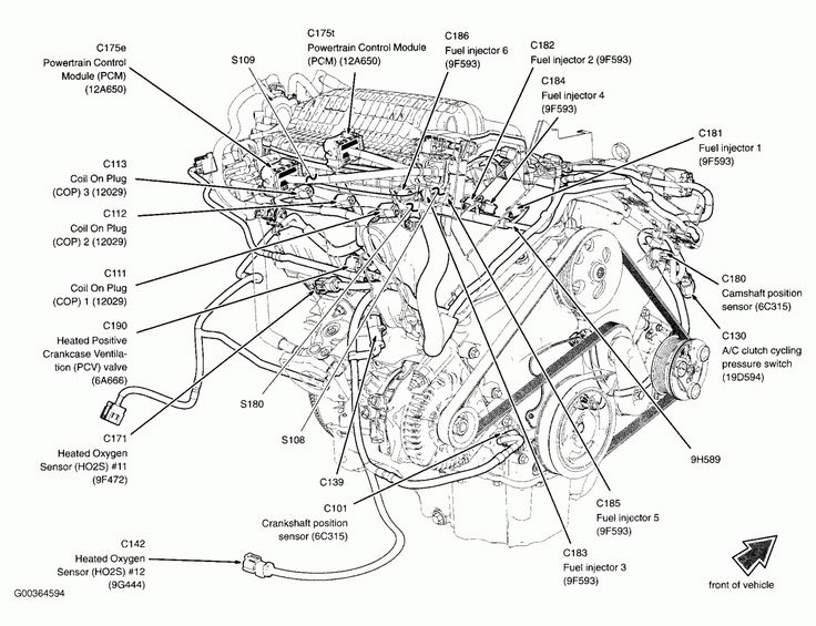 15 2006 Ford Five Hundred Car Audio Wiring Diagram Car Diagram 