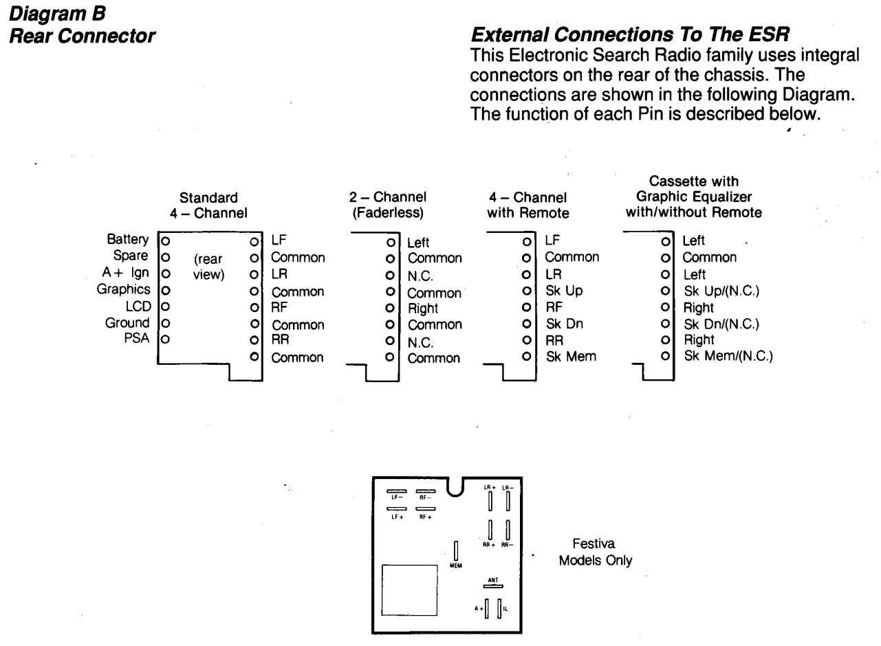 15 2006 Ford Five Hundred Car Audio Wiring Diagram Car Diagram 