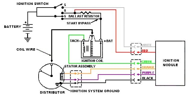 1534DS Wiring On Duraspark Ii Wiring Harness Ignition Coil Ford 