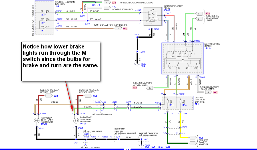 18 Lovely F150 Tail Light Wiring Diagram