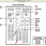 18 Unique 2002 Ford F150 Radio Wiring Diagram