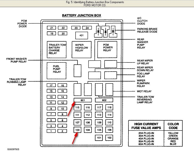 18 Unique 2002 Ford F150 Radio Wiring Diagram