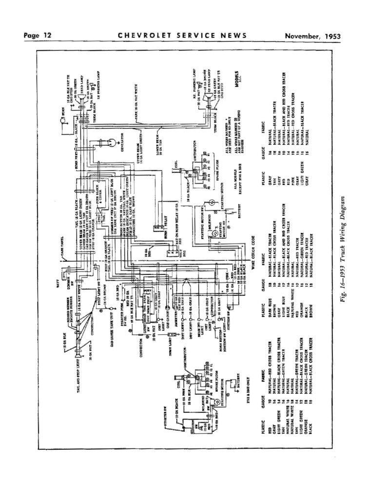 1953 56 Ford F100 Turn Signal Switch Wiring Diagram