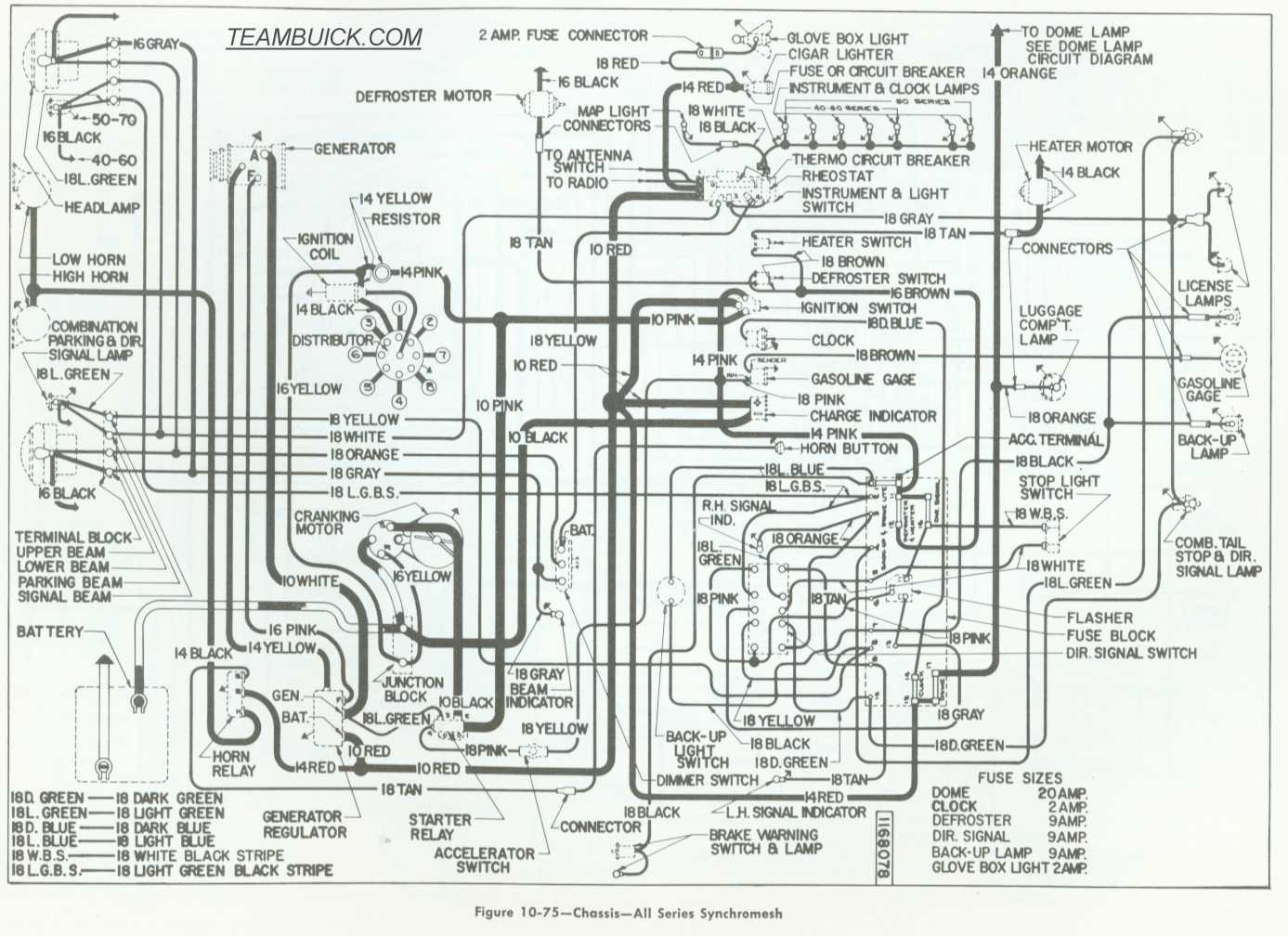 1955 Ford Thunderbird Wiring Diagram Wiring Diagram