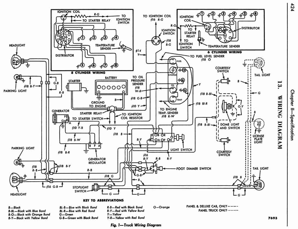 1956 Ford Truck Electrical Wiring Diagram All About Wiring Diagrams