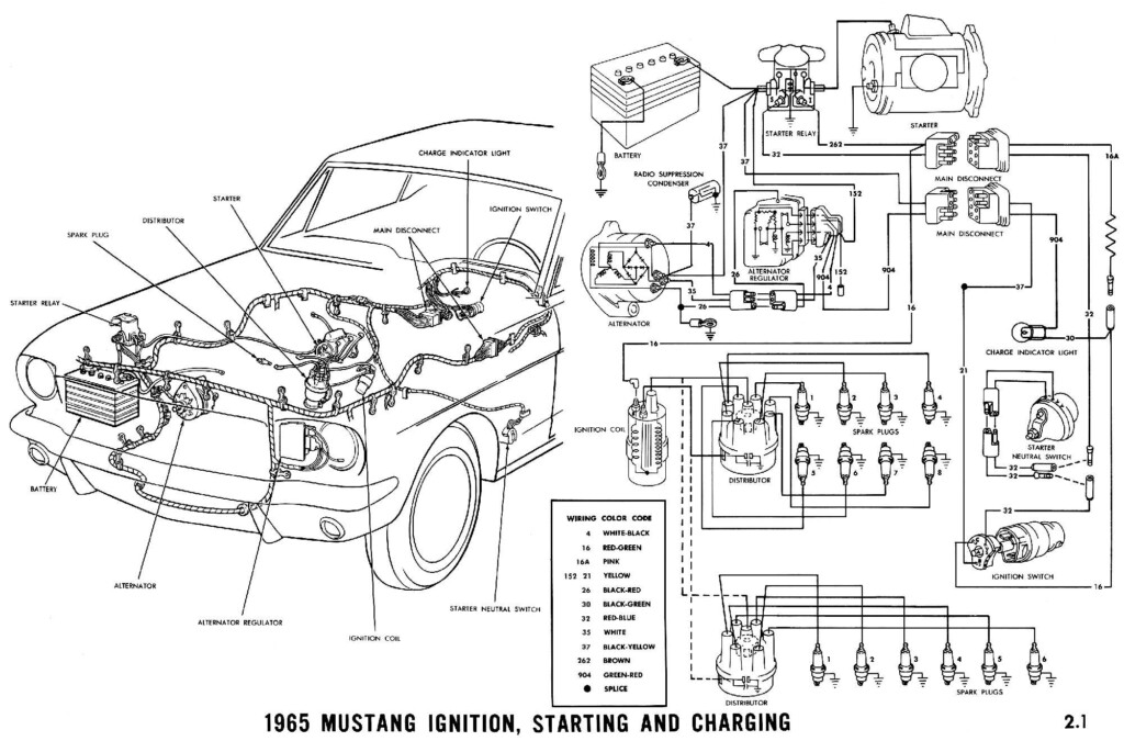 1964 Falcon Wiring Help Needed Ford Muscle Forums Ford Muscle 