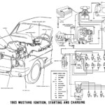 1964 Falcon Wiring Help Needed Ford Muscle Forums Ford Muscle