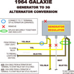 1964 Ford Fairlane Wiring Diagram