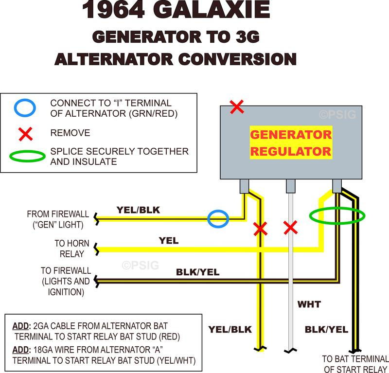 1964 Ford Fairlane Wiring Diagram