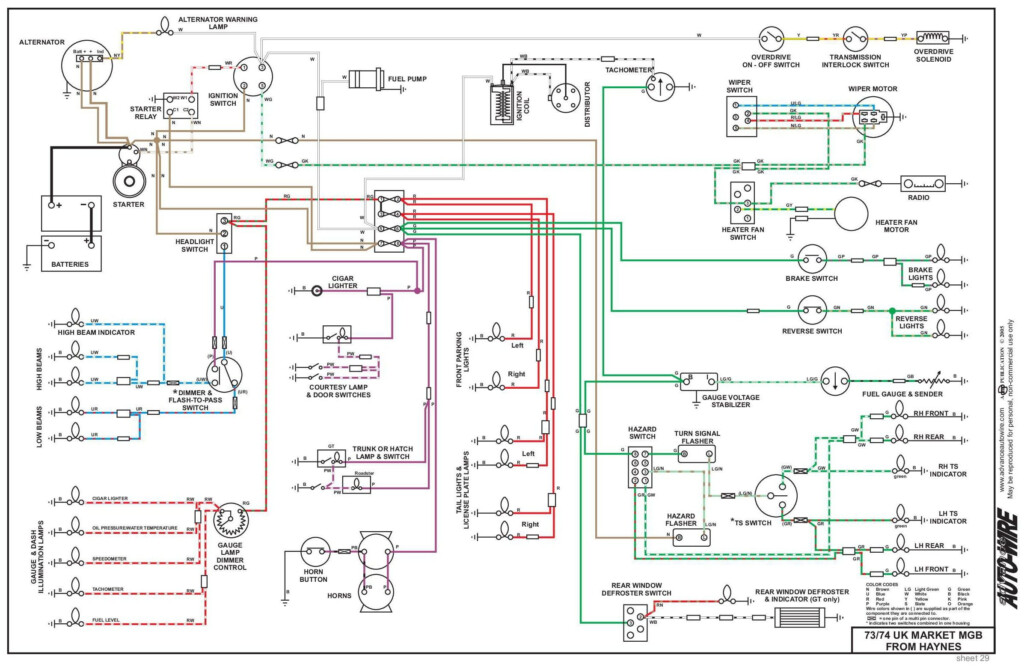 1964 Ford Galaxie 500 Wiring Diagram