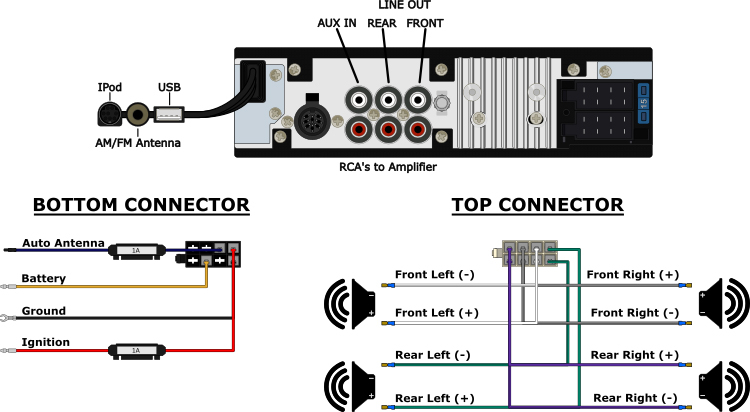 1964 Ford Galaxie Wiring Diagram