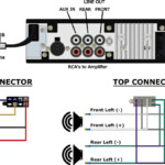 1964 Ford Galaxie Wiring Diagram