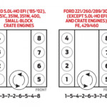 1965 Ford 289 Firing Order Wiring And Printable