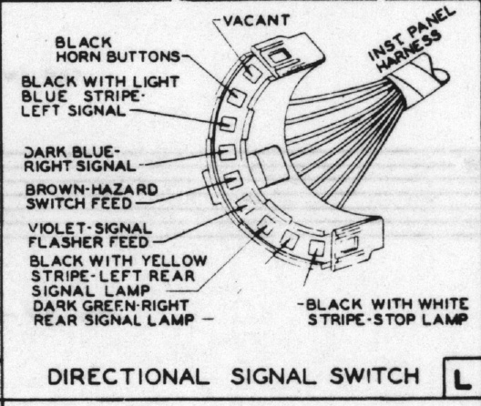 1965 Ford F100 Turn Signal Wiring Diagram Search Best 4K Wallpapers