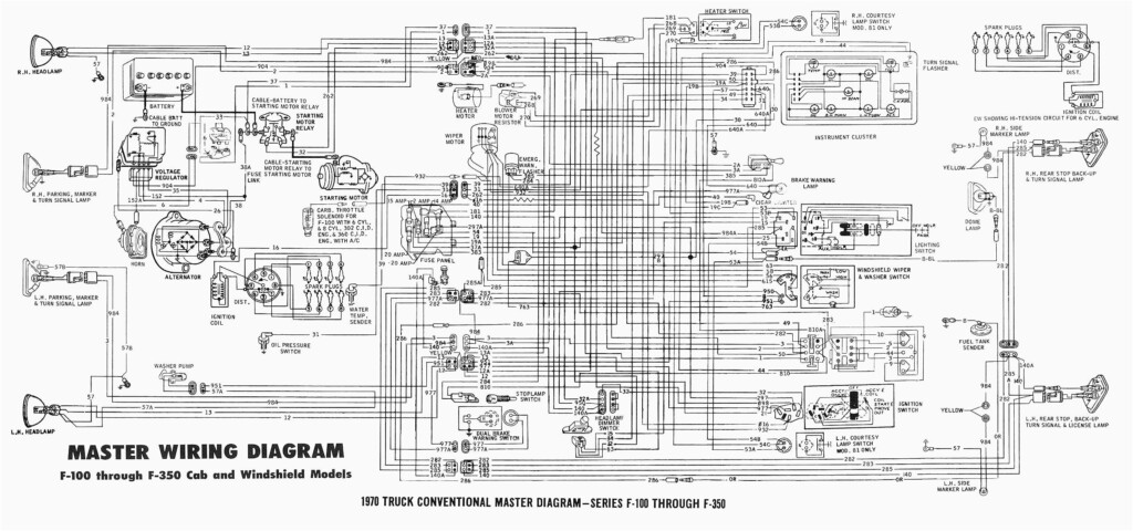 1965 Ford Thunderbird Turn Signal Wiring Diagram