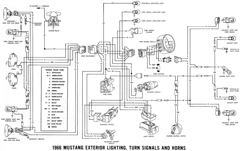 1966 Mustang Wiring Diagrams Average Joe Restoration