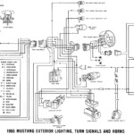 1966 Mustang Wiring Diagrams Average Joe Restoration