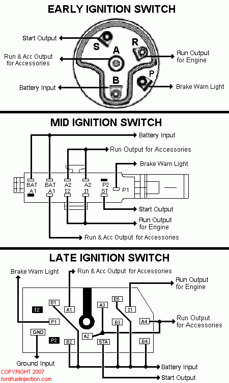 1969 Ford F100 Ignition Switch Wiring Diagram Wiring Diagram