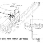 1969 Ford F100 Ignition Switch Wiring Diagram Wiring Diagram