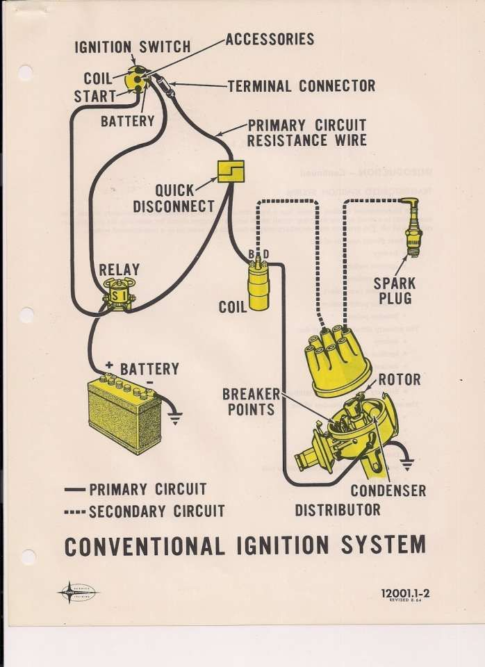 1969 Ford Mustang Ignition Wiring Diagram Pics Wiring Collection