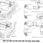 1970 Ford F100 Ignition Wiring Diagram Wiring Diagram