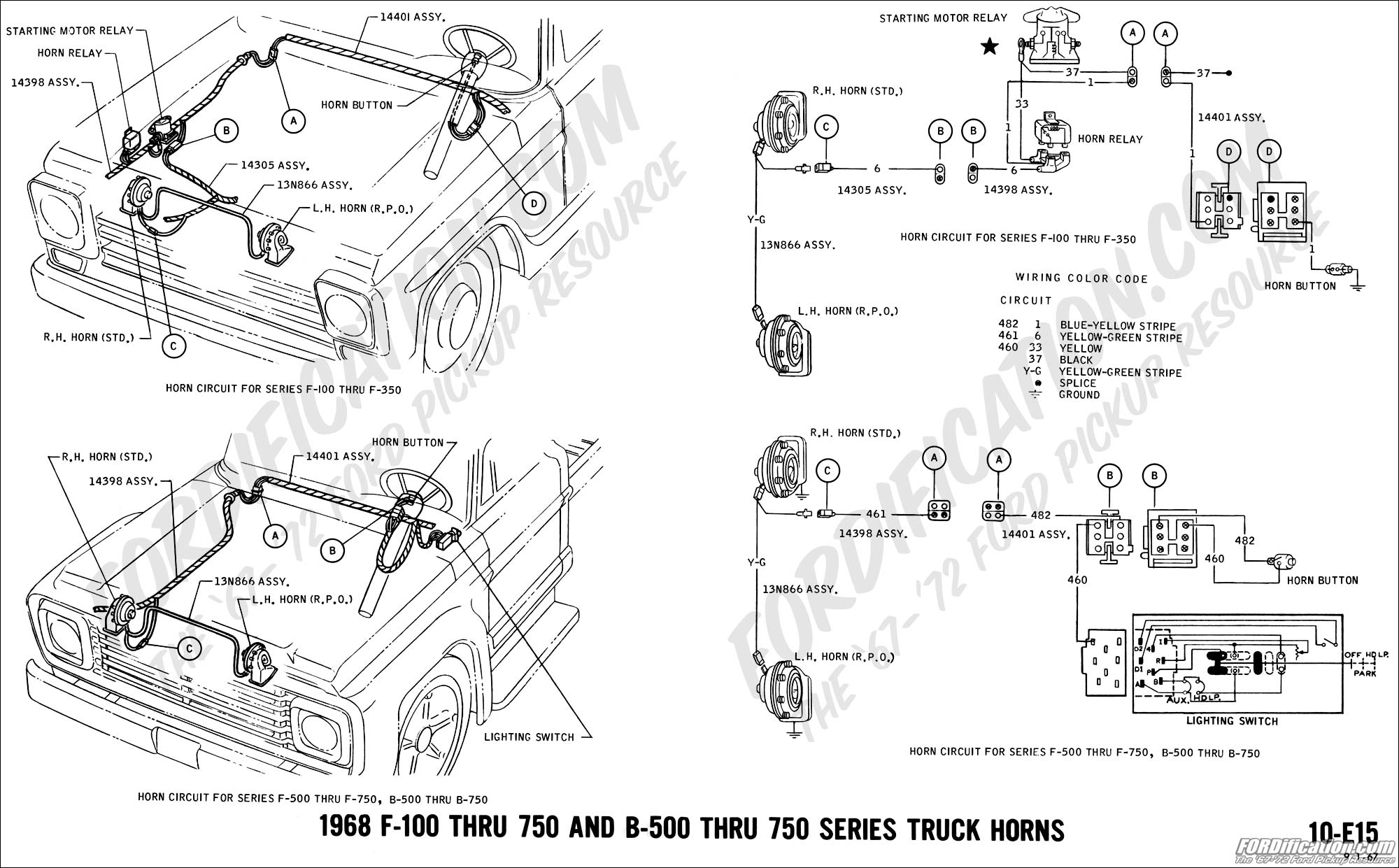 1970 Ford F100 Ignition Wiring Diagram Wiring Diagram