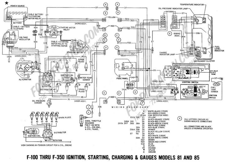 1970 Ford F100 Wiring Diagrams With Cable Battery And Temperature 