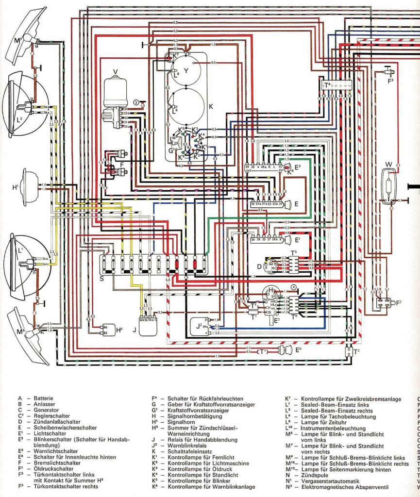 1970 Mustang Wiring Diagram Pdf Schematic And Wiring Diagram