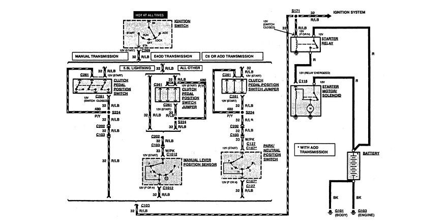 1977 Ford F150 Ignition Switch Wiring Diagram Database Wiring 