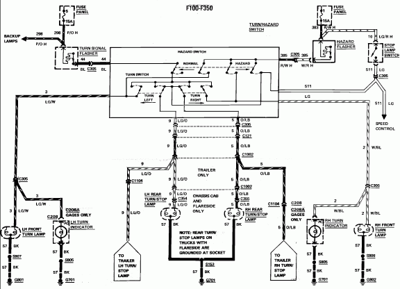 1977 Ford F250 Tail Light Wiring Diagram Wiring Diagram