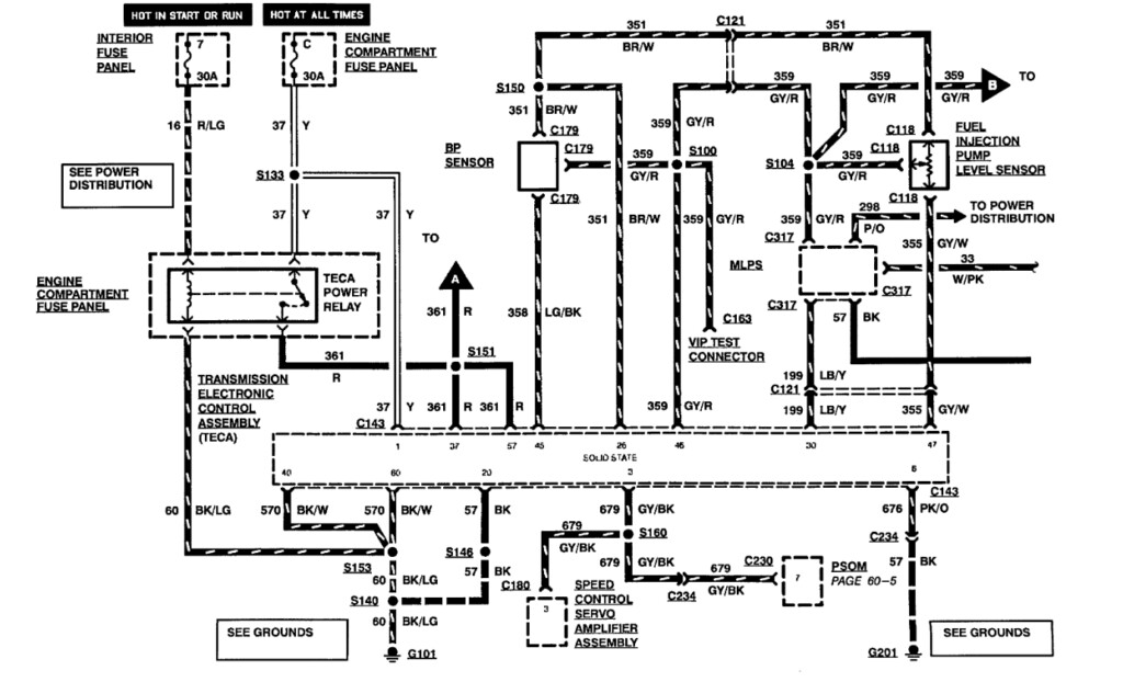 1977 Ford F250 Wiring Diagram Collection Wiring Diagram Sample