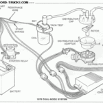 1979 F 150 Wiring Diagram Ford Truck Enthusiasts Forums Ford F150