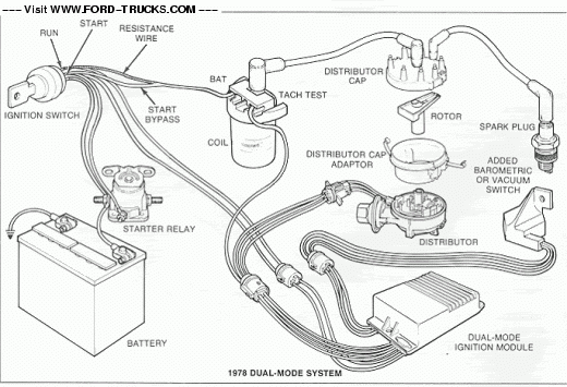 1979 F 150 Wiring Diagram Ford Truck Enthusiasts Forums Ford F150 