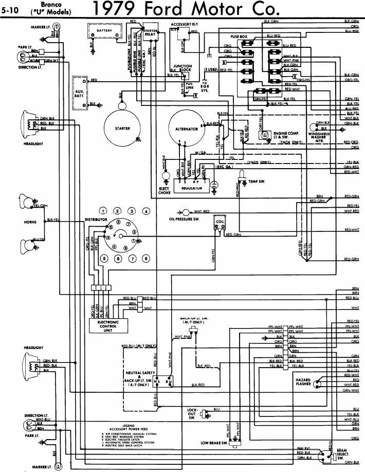 1979 Ford Bronco Ignition Switch Wiring Diagram Style Guru Fashion