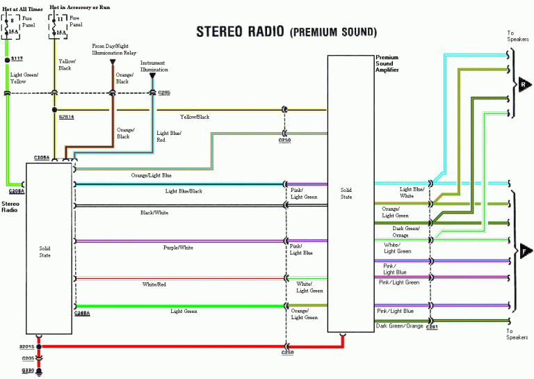 1979 Ford Radio Wiring Wiring Diagram Detailed Stereo Wiring