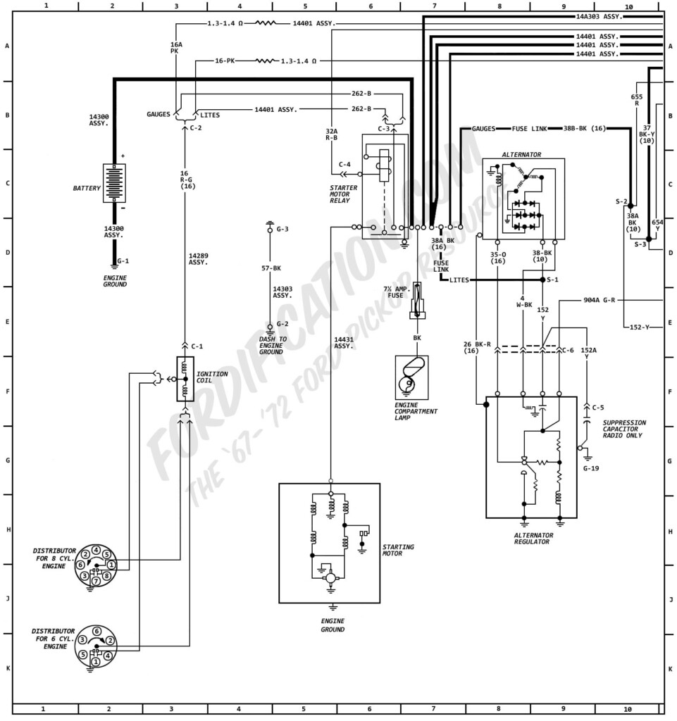 1981 Ford F 150 Fuse Box Diagram Prime Wiring