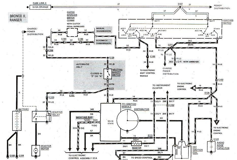 1983 1988 Ford Bronco II Start Ignition Wiring Diagram All About