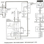 1983 Ford F150 Wiring Diagram Fuse Box And Wiring Diagram