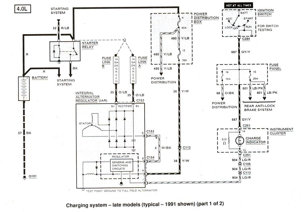 1983 Ford F150 Wiring Diagram Fuse Box And Wiring Diagram