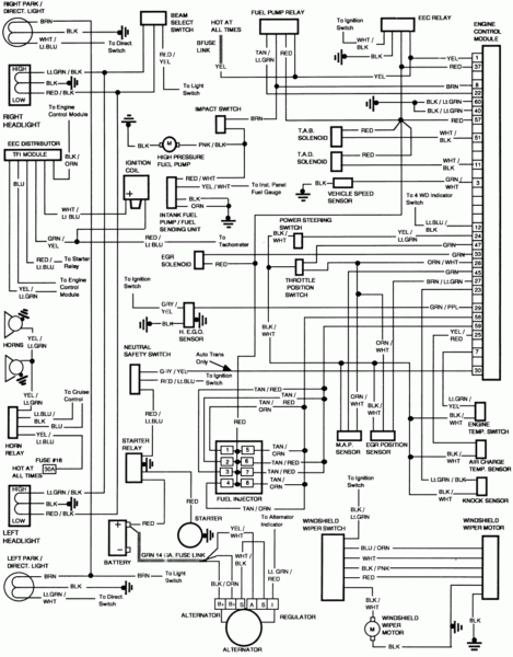 1984 F150 Wiring Diagram