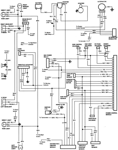 1984 Ford F150 Wiring Diagram