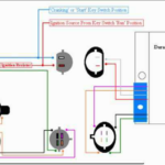 1985 Ford Alternator Wiring 85 Ford F 150 Alternator Wiring Wiring