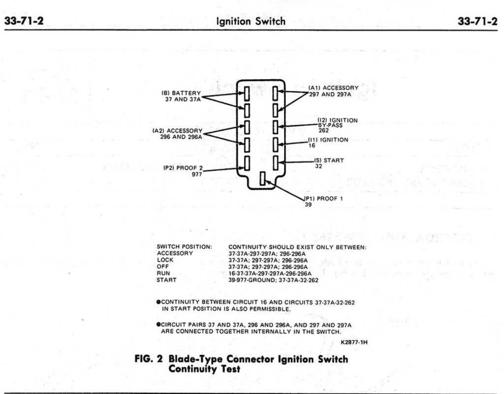 1986 Ford F150 Ignition Switch Wiring Diagram Wiring Diagram