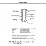 1986 Ford F150 Ignition Switch Wiring Diagram Wiring Diagram