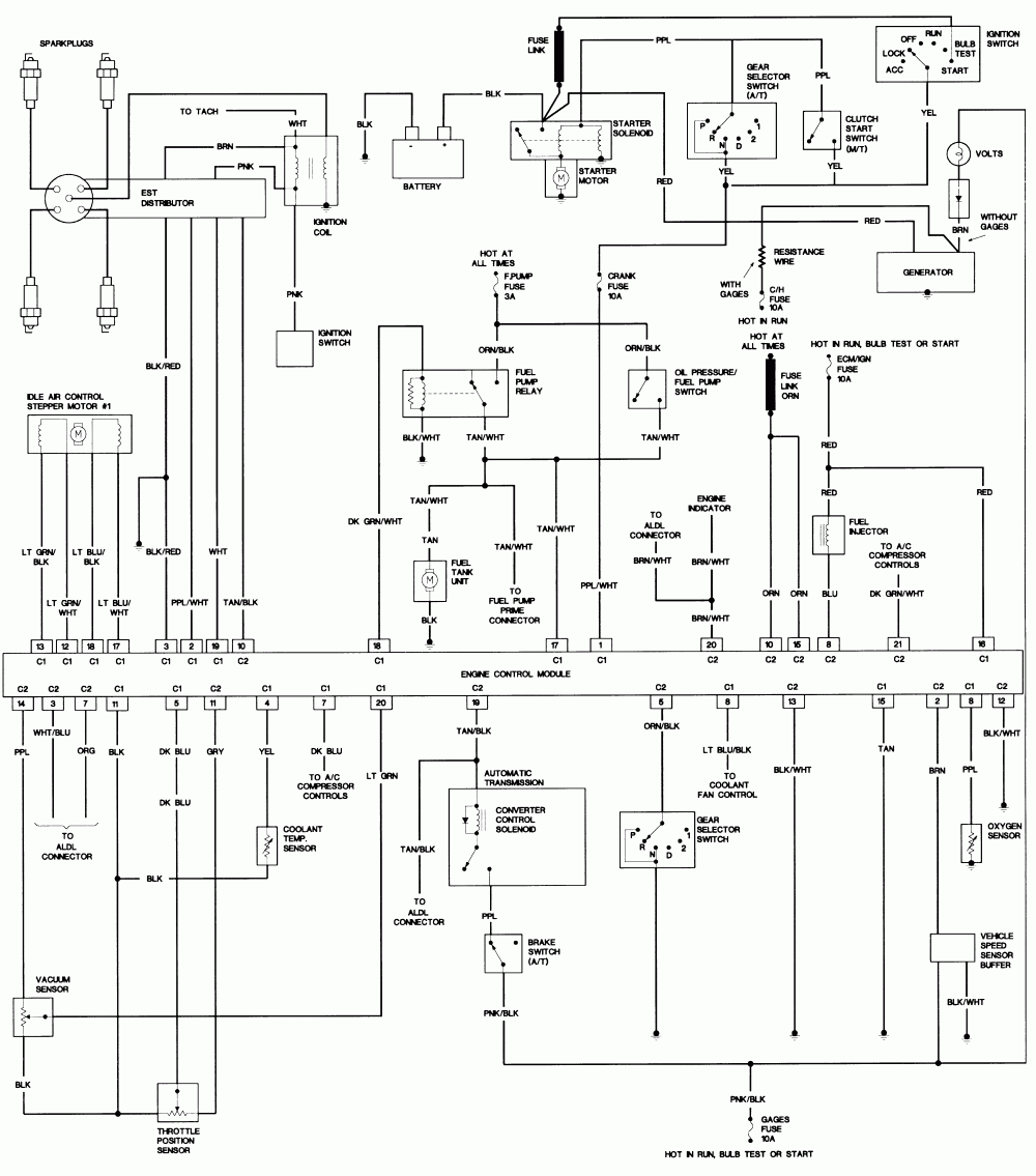 1986 Ford F150 Ignition Wiring Diagram Images Wiring Diagram Sample