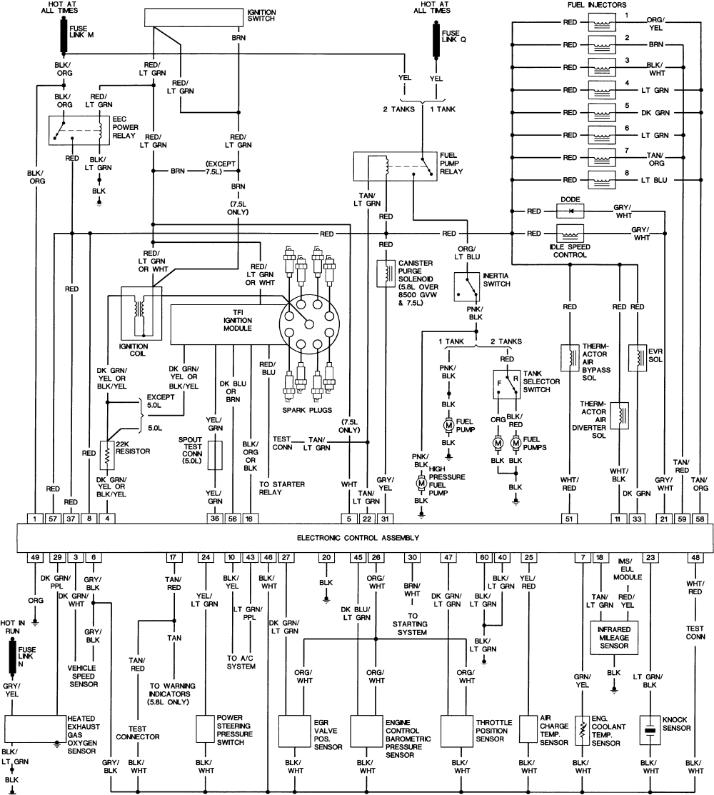 1987 Ford F250 Wiring Diagram Collection Wiring Diagram Sample