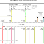 1988 Ford F250 Radio Wiring Diagram Wiring Diagram