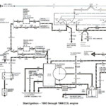 1988 Jeep Wrangler Ignition Wiring Diagram FEELSLIKEFLY